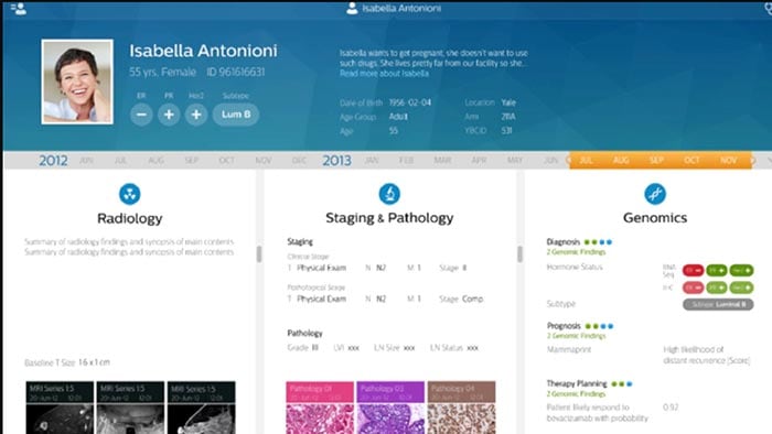 IntelliSpace Genomics - the health data aggregation solution