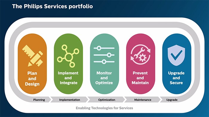 service-solution.jpg