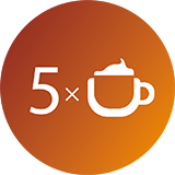 6 lahodných kávových nápojů