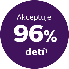 Akceptuje 96% deti