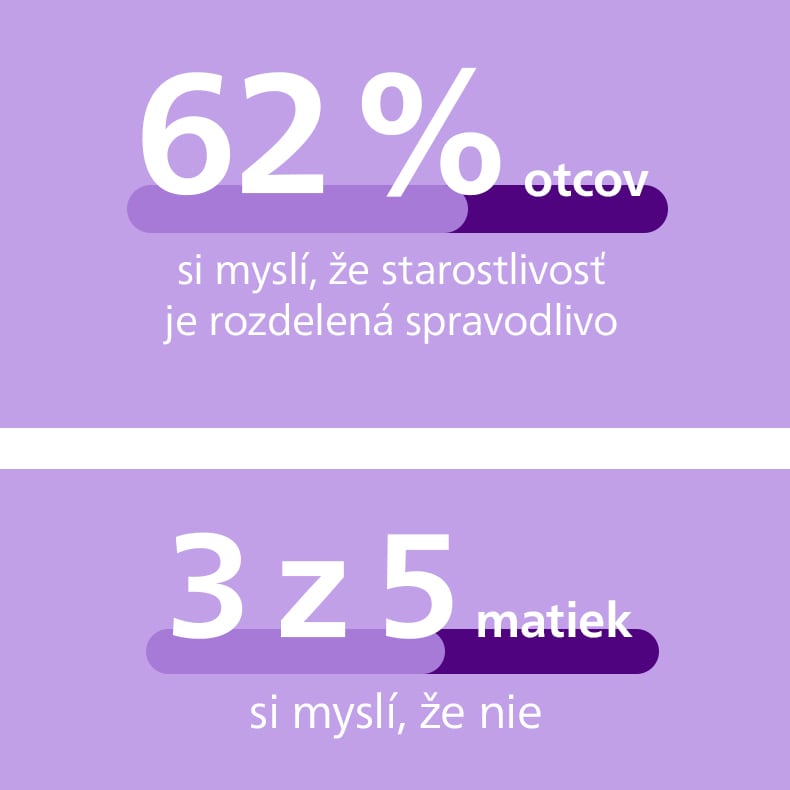 Starajma sa spolu